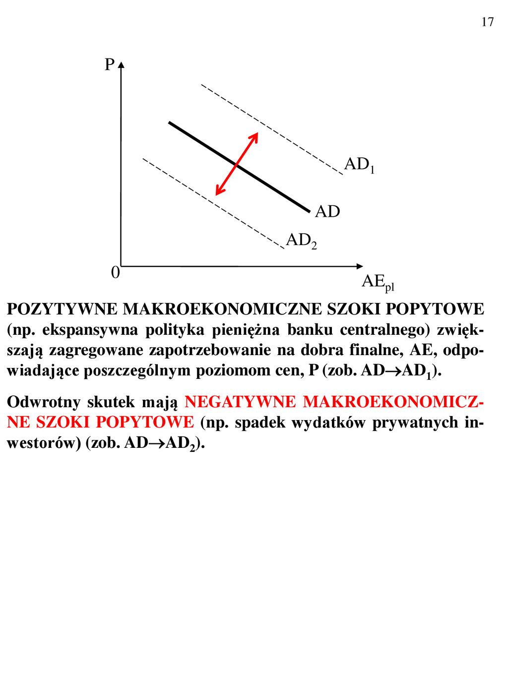 Witam Pa Stwa Na Wyk Adzie Z Podstaw Makro Ekonomii Ppt Pobierz